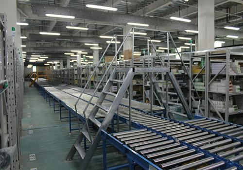 仓储分拣线